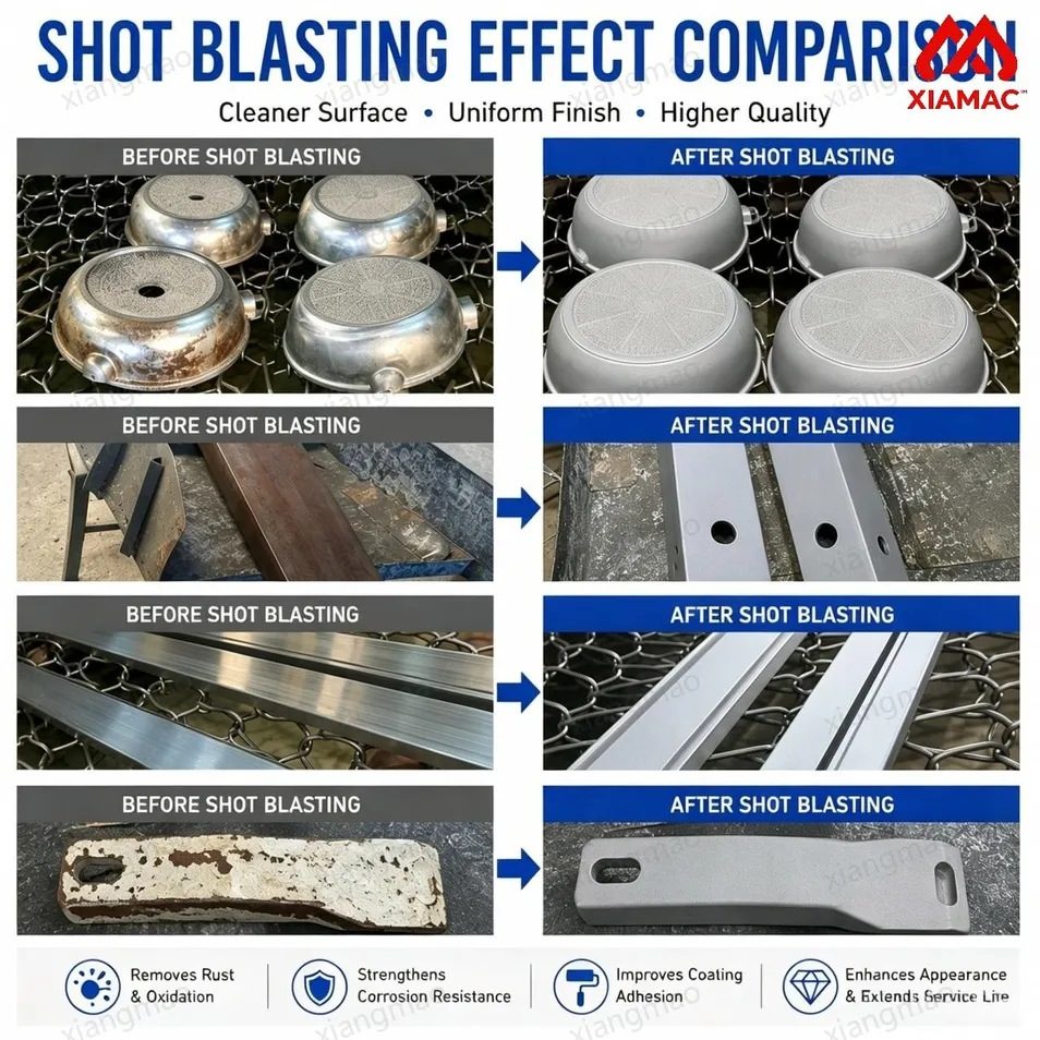 Conveyor Shot Blasting Machine Continuous Steel Shot Rust Oxide Removal Surface Cleaning Equipment for Metal Profile Concrete Surface Blasting Machine