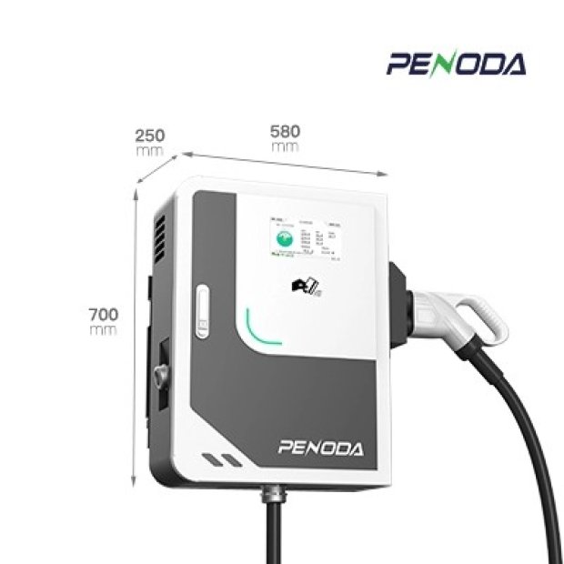 EV charging station product view