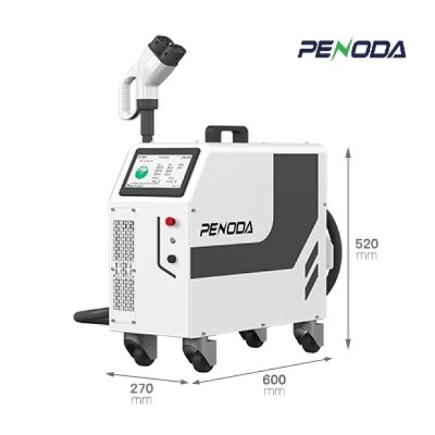 Secure 4.3-inch touchscreen EV charger with V2G technology