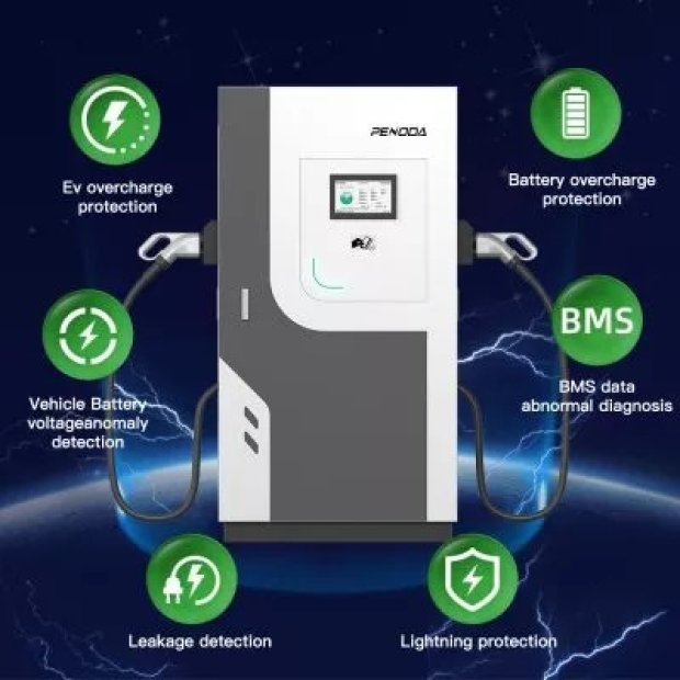 Commercial liquid cooled EV charging station