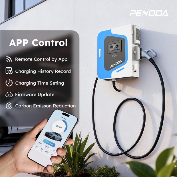 Commercial EV charger with solar charging capabilities