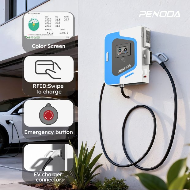 High-precision energy metering commercial EV charger