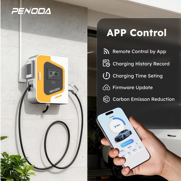 Smart commercial EV charger display