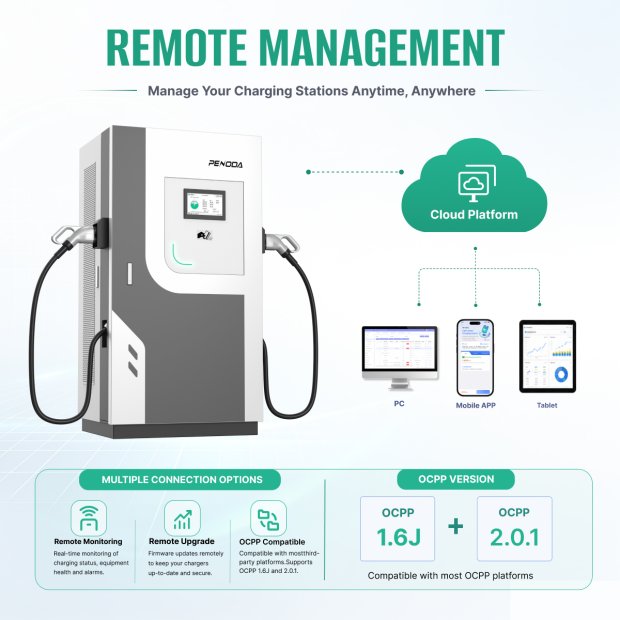 60-160kW DC Fast Charging Station with modular design