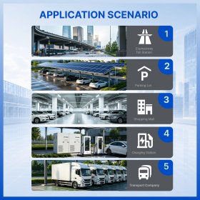 EV charging advertising station with 55-inch screen