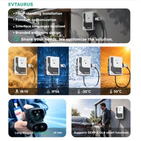 CCS2 commercial DC EV charger