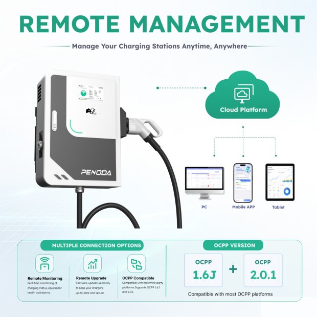 CCS2 commercial DC EV charger