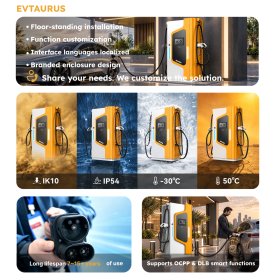Commercial EV DC charging station