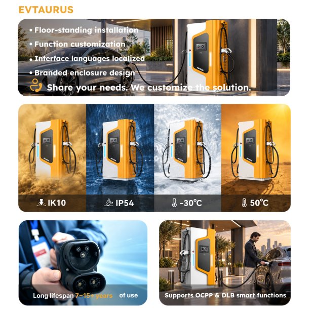 Commercial EV DC charging station