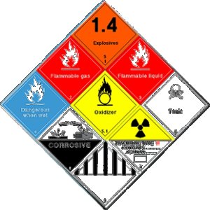 Certified HandlingLicense: Category 1-9hazardous materials