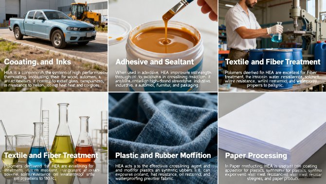 Coatings and Inks 
