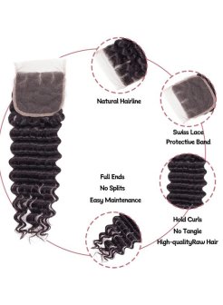 Brazilian Virgin Hair 4x4 HD Lace Closure Transparent Deep Wave
