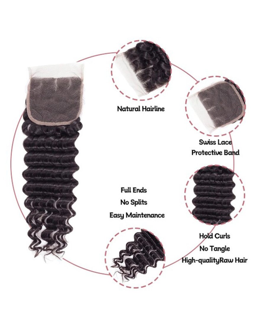 Brazilian Virgin Hair 4x4 HD Lace Closure Transparent Deep Wave